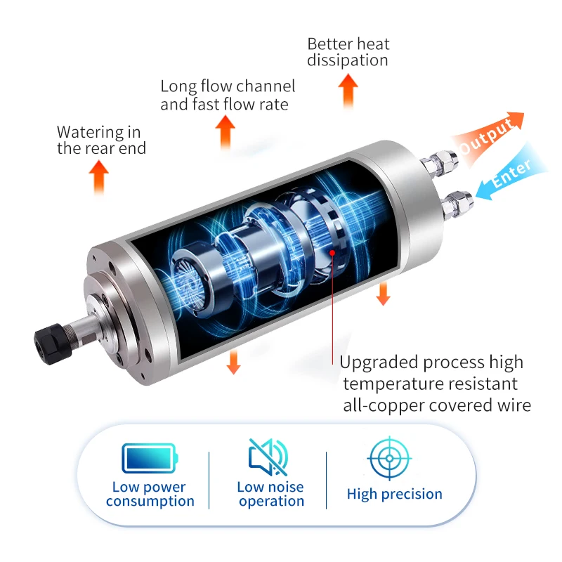 Husillo refrigerado por agua CNC, Motor de husillo ER11 de 0,8 kW, 800W, máquina de husillo CNC, perforación de grabado para carpintería