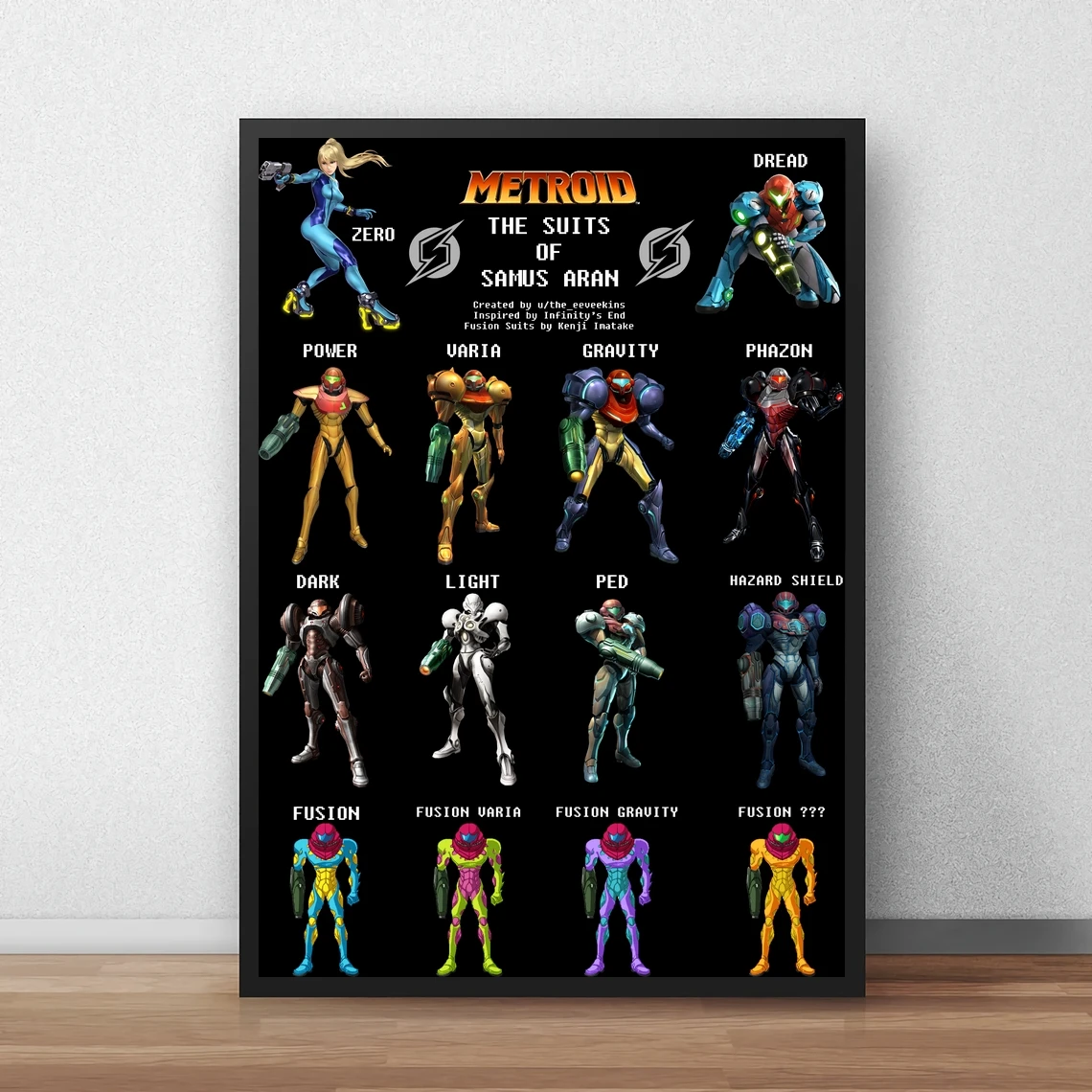 Super Metroid Game Poster Canvas Art Print Home Decoration Wall Painting ( No Frame )