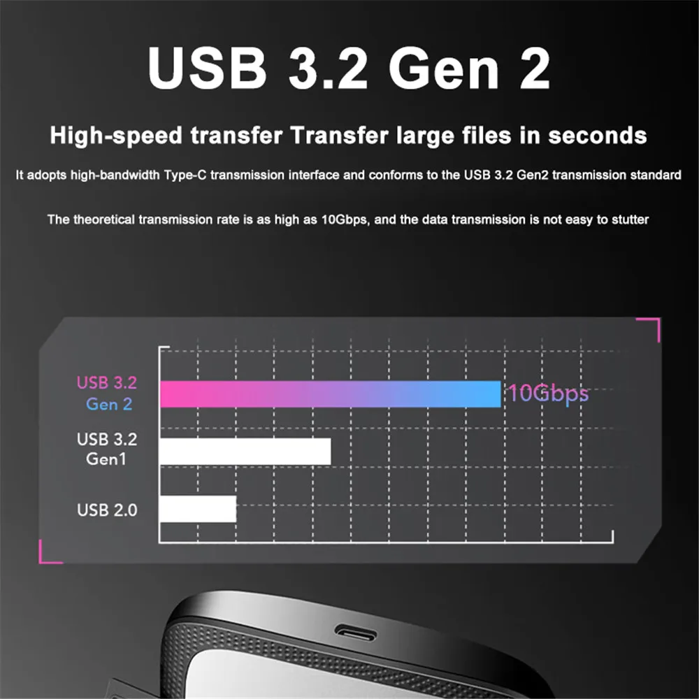 Lexar ليكسر CFexpress قارئ بطاقات نوع أ 10Gbps 8K 2 في 1 مرحبا السرعة USB 3.2 Gen2 SD قارئ بطاقة USB نوع C واجهة CFE قارئ بطاقة