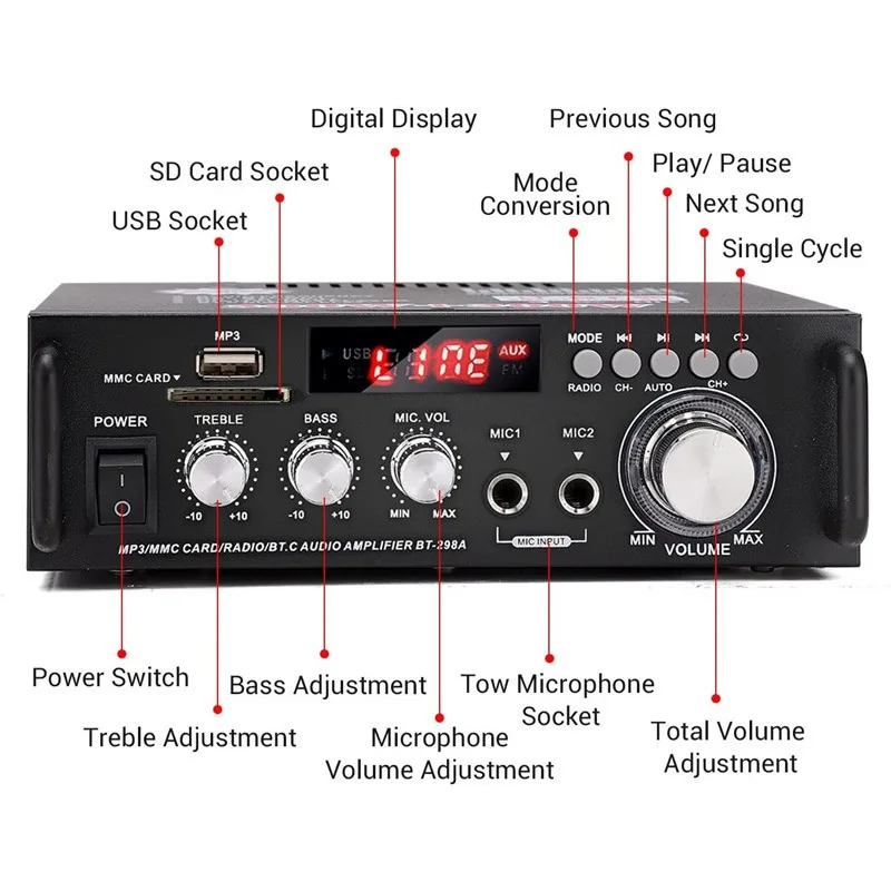 BT-298A Accueil Puissance Audio Stéréo Amplificateur Audio Moniteur 300W + 300W HIFI Bluetooth 5.0 Amplificateur 2.0 FM Radio