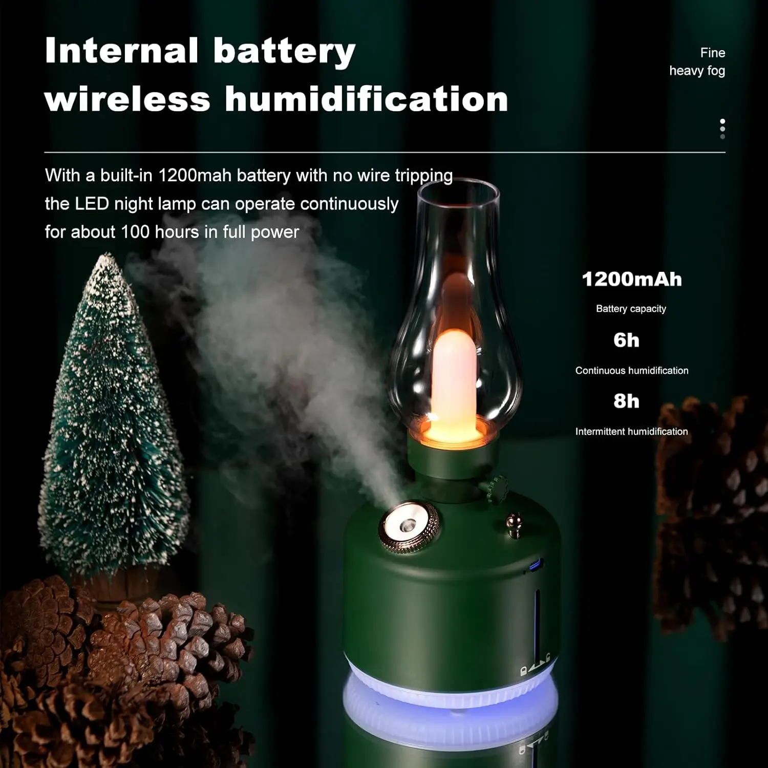 Green Time Lamp Humidifier，Adjustable Gradient Ambient Lighting，One-Button Timing, Two Spray Modes. for Bedroom,Baby Nursery