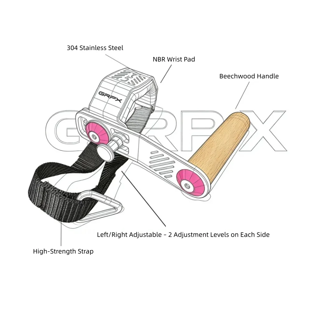 GRPX Lateral Raise Handle for Cable Machine – Adjustable Shoulder