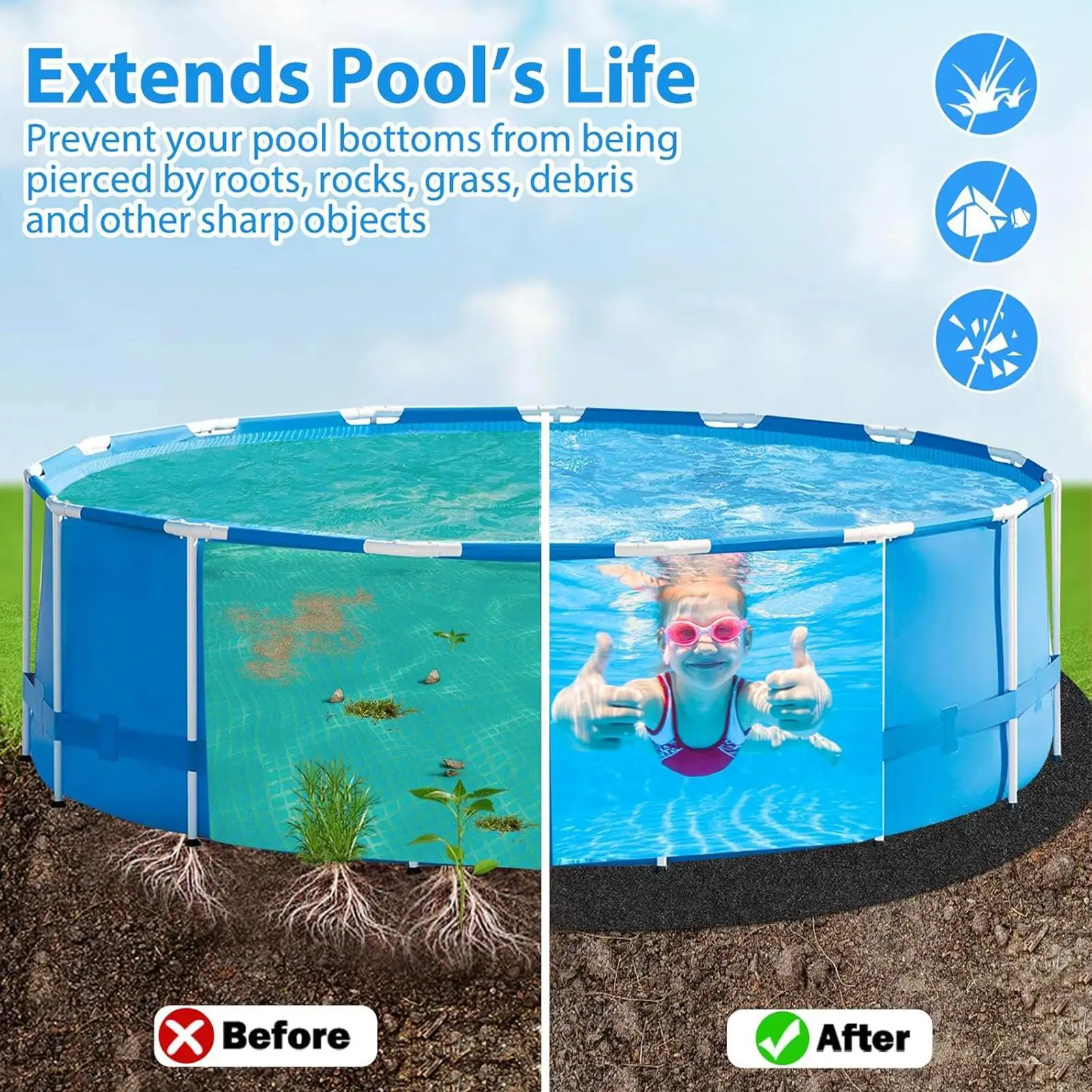 10/12/13 FT Round Pool Liner Pad For Outdoor Ground Pool, Waterproof Pool Floor Mat, Eco-Friendly Garden Pool Liner Mat Padding