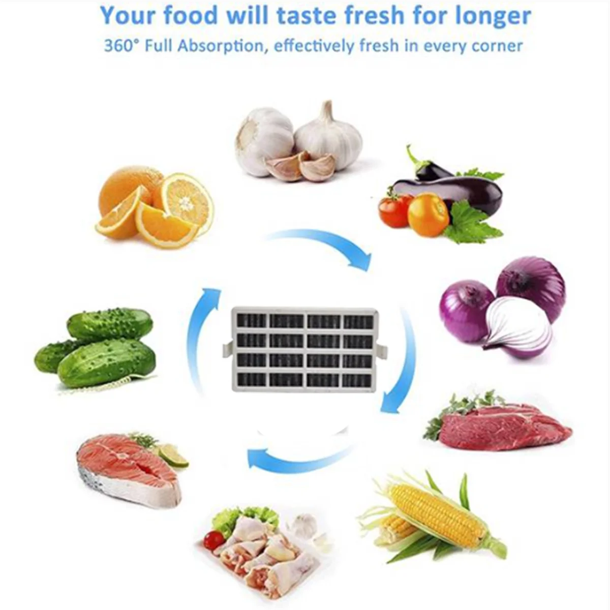 B26B 9 Pcs W10311524 Refrigerator Activated Carbon Filter Air Filter Replacement for Whirlpool Refrigerator Parts