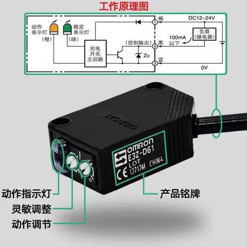 Original photoelectric switch E3Z-D66/D67/D87/D86/R66/R66/R86/T66/T86/L66/LT66