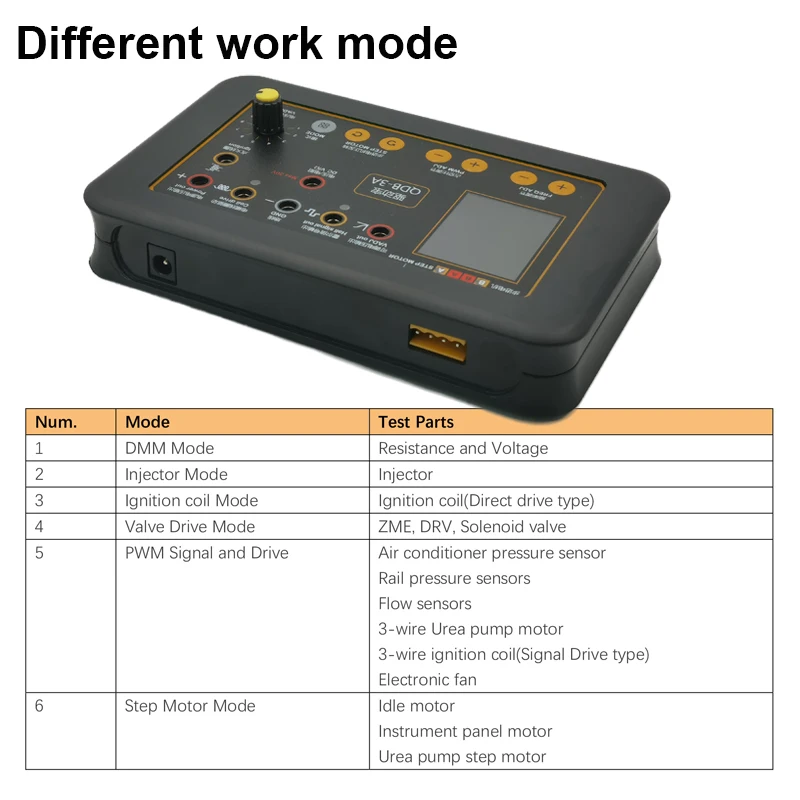 QDB-3A 2A napęd samochodowy Tester cewek zapłonowych CRDI zawór elektromagnetyczny wtryskiwacza biegu jałowego silnik krokowy Instrument detektor