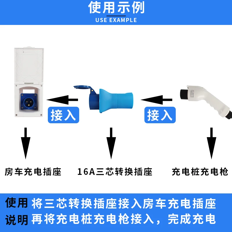 RV AC charging pile conversion plug socket 16A32A three-core rotating charging pile socket RV household 220V