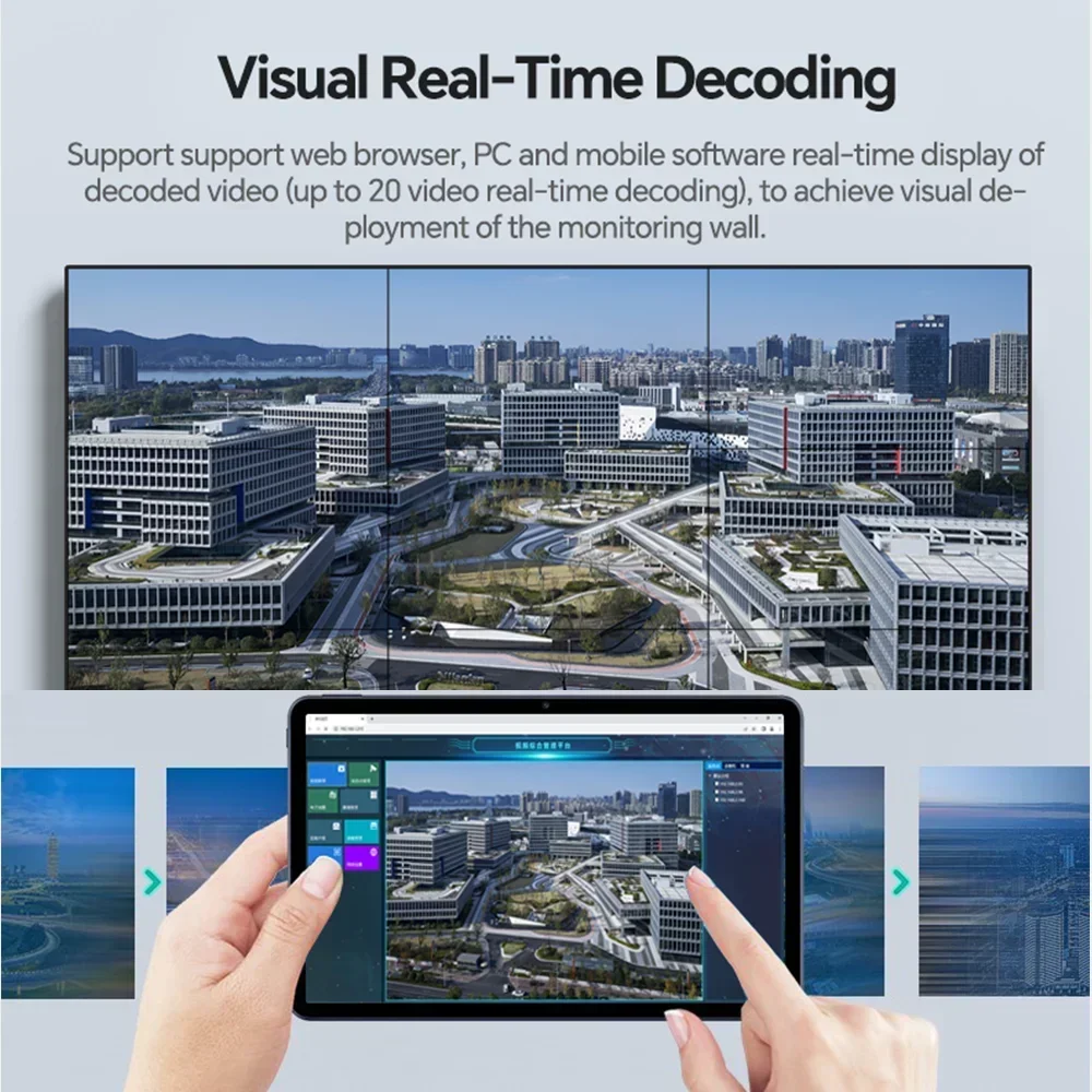 32 قناة شبكة فك مصفوفة مراقبة معالج الفيديو IPC فك على الحائط H.265/H.264 فك الفيديو