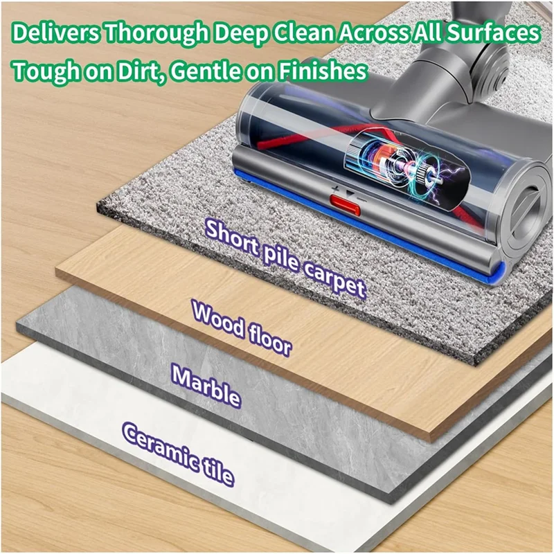 KEOL-LED 녹색 조명이 있는 교체용 진공 청소 헤드, 다이슨 V8 V10 V11 V15 무선용 조절 가능한 흡입 슬라이더