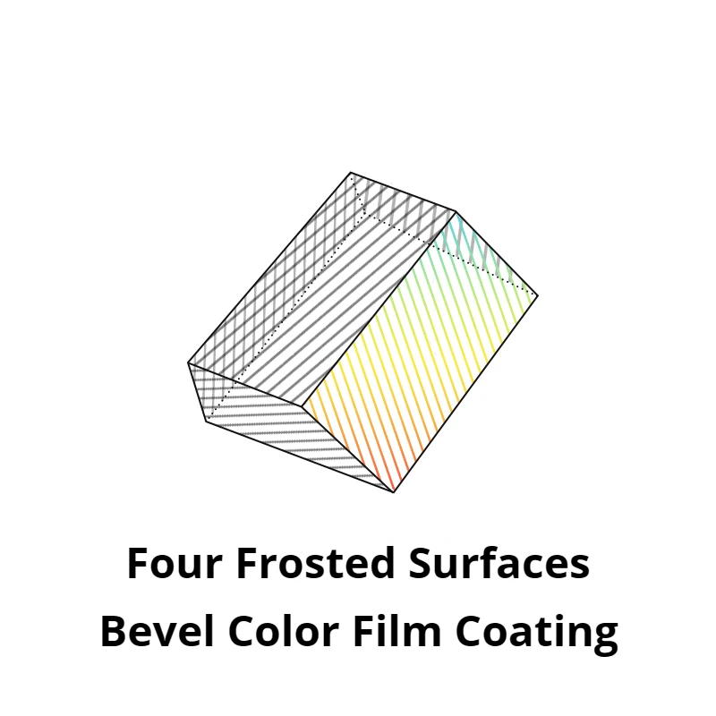 11x14mm H-K9 Mini Trapezoidal Prism with Four Frosted Sides and Bevelled Edges with Colour Coated Film for Optical experiments