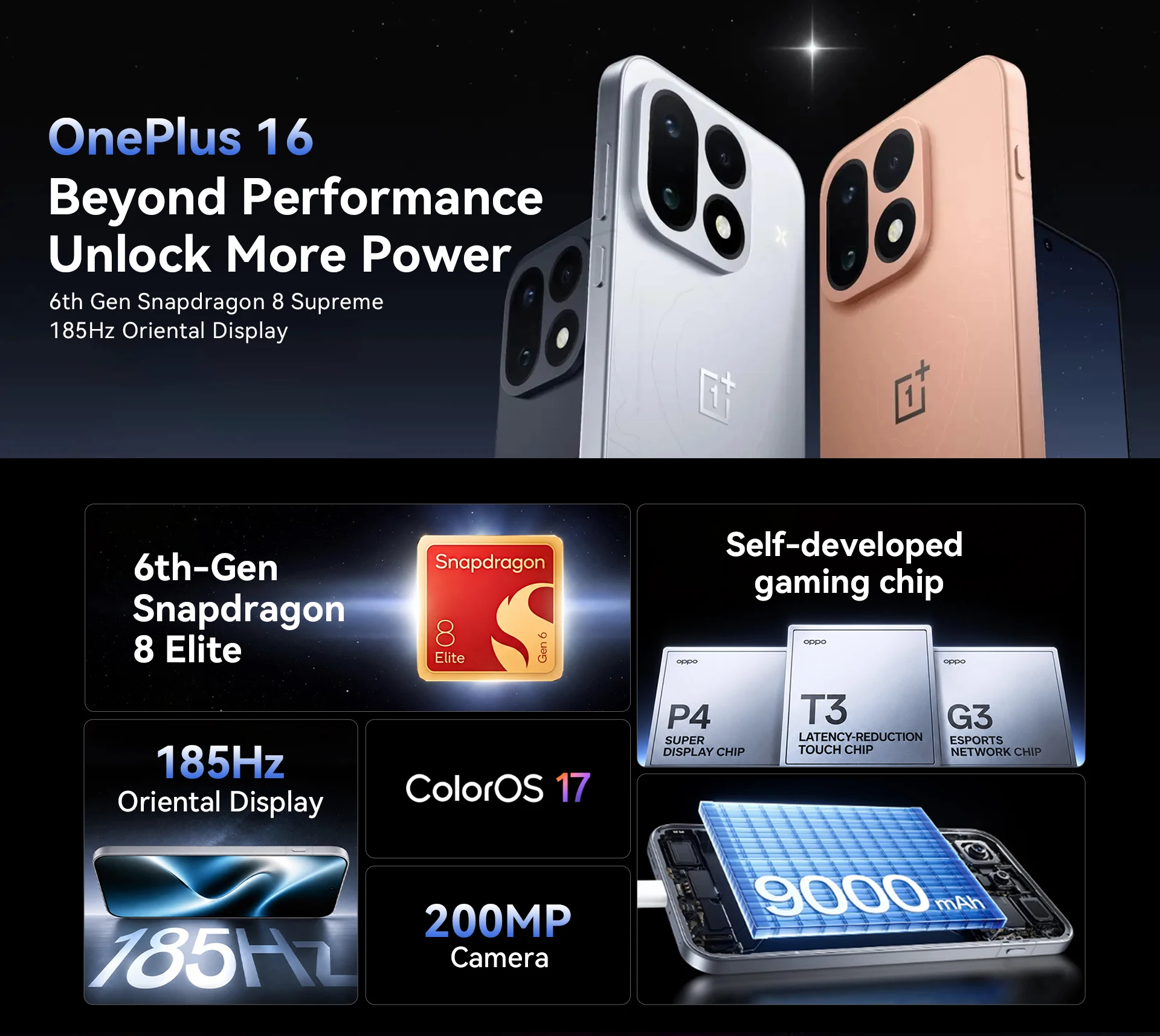 Chinese Version OnePlus 16 6.78"185Hz AMOLED 5G Smartphone Snapdragon 8 Elite Extreme Gen6 9000mAh Battery 100W SUPERVOOC NFC