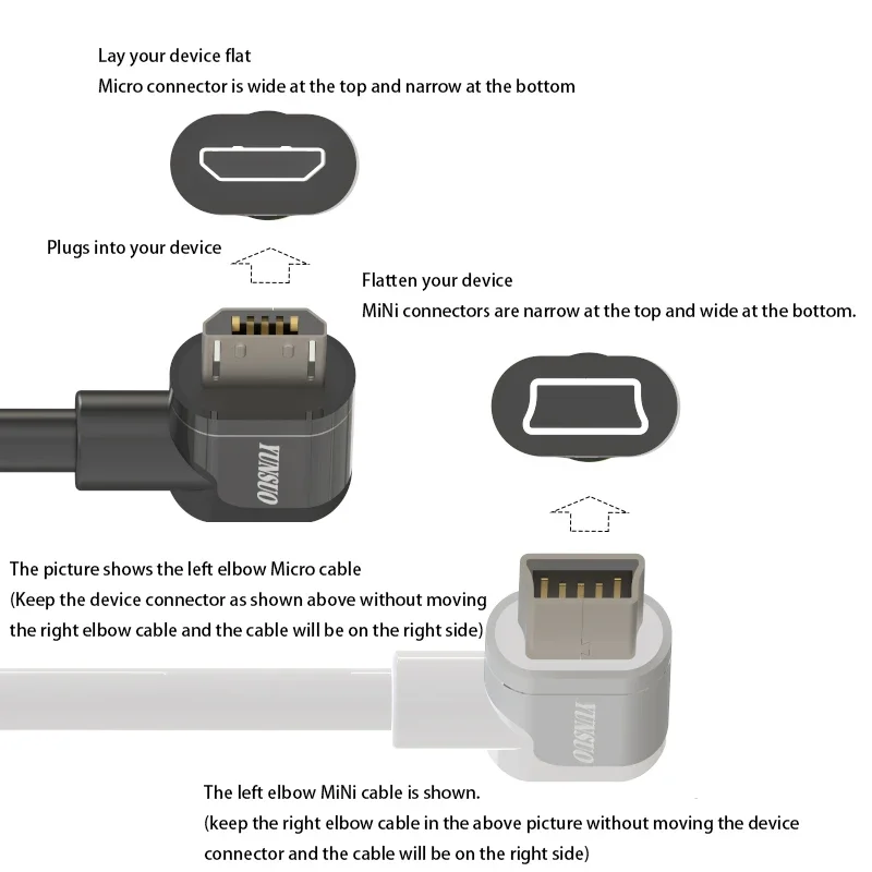 Rodzaj USB-C Mini 5Pin Micro USB z podwójnym kątem 90 stopni krótki kabel ładowania 10cm - 5m dla 5v 1A 2A 2.4A kamera samochodowa