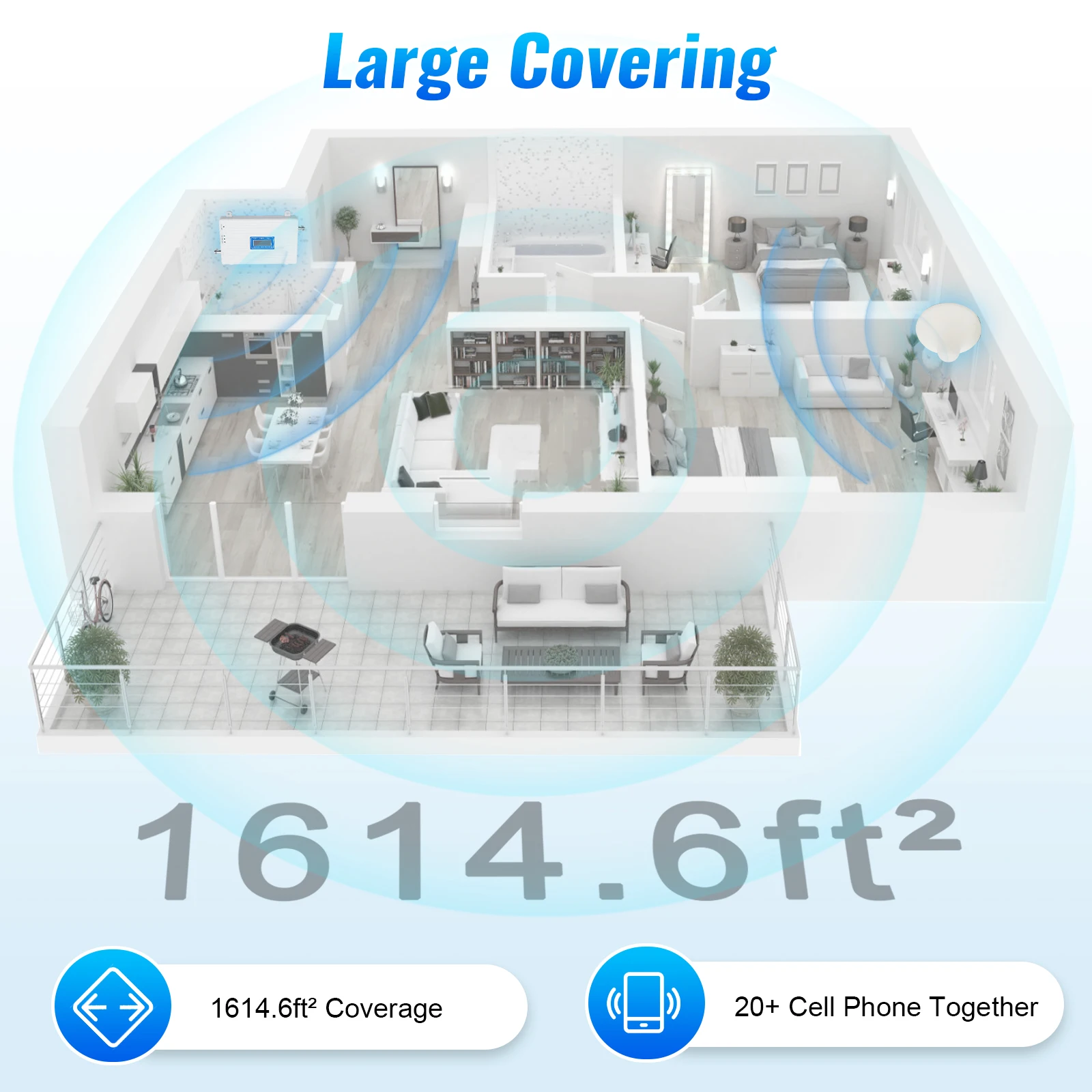 Tri- Band Amplifier, Cell Phone Signal Booster, Mobile Phone Signal Booster GSM DCS 2G/3G/4G/5G LTE Signal Booster & Antenna