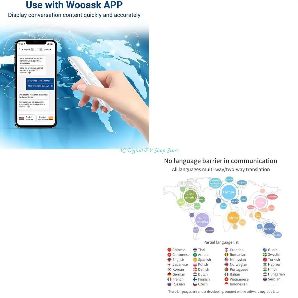 

E74D Инструмент языкового переводчика Мгновенный языковой переводчик Real for Time 72 языка