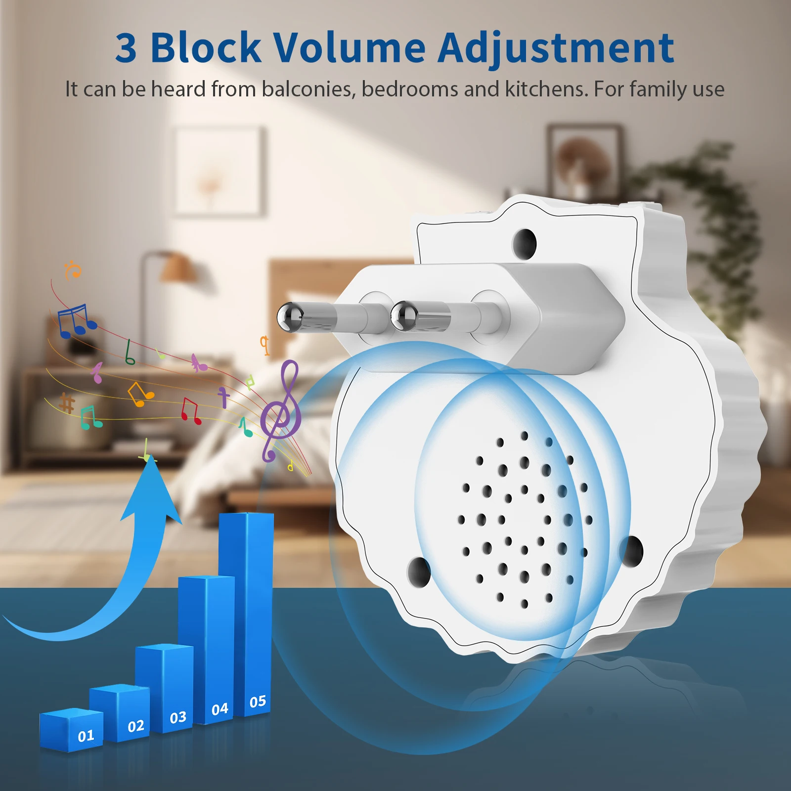Wireless Doorbell Waterproof EU Plug-in Cordless Door Bell Home Intelligent Doorbell, 3 Levels Volume 38 Melodies Ringstones
