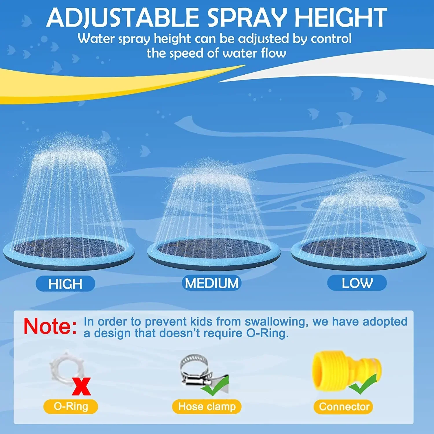 Kids Summer Outdoor Water Toy-Anti-Slip Thick Dog Splash Pad Sprinkler Pool Fun Backyard Fountain Play Mat Perfect Children Gift