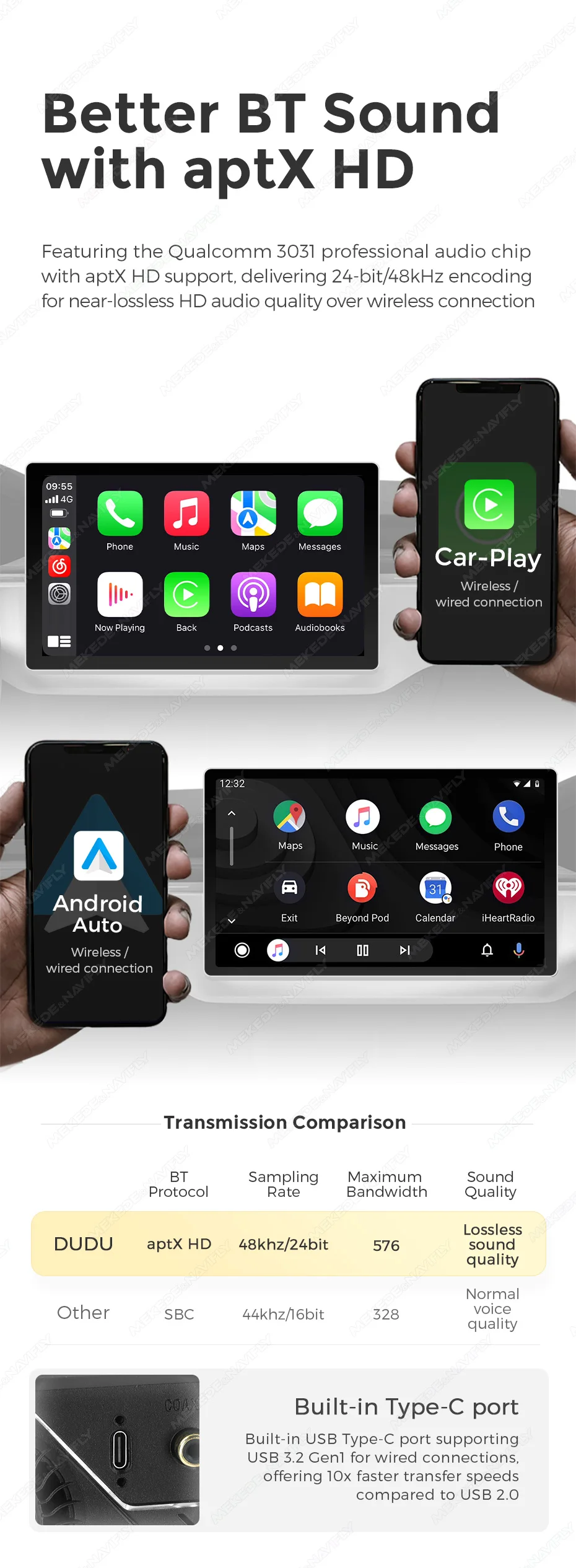 DUDUAUTO DUDU7 AKM7739DSP Auto-Multimedia-Videoplayer für Seat Leon 2 MK2 2005-2012 CarPlay Autoradio 5G WiFi GPS 2Din Ohne DVD – Detail 31