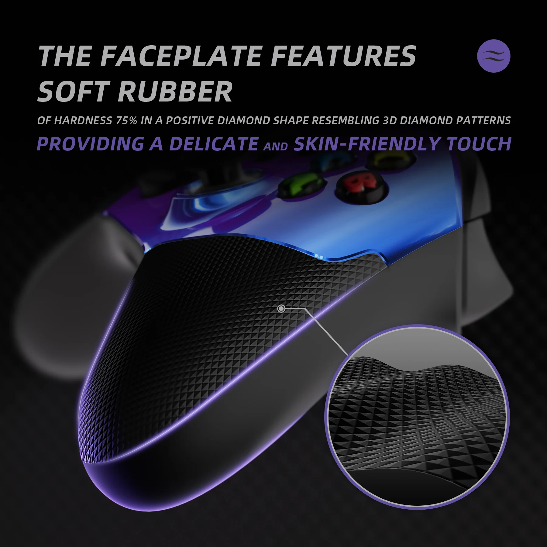 Plaque frontale à poignée caoutchoutée, Version ASR, Performance, avec anneaux d'accent, pour manette Xbox série X / S