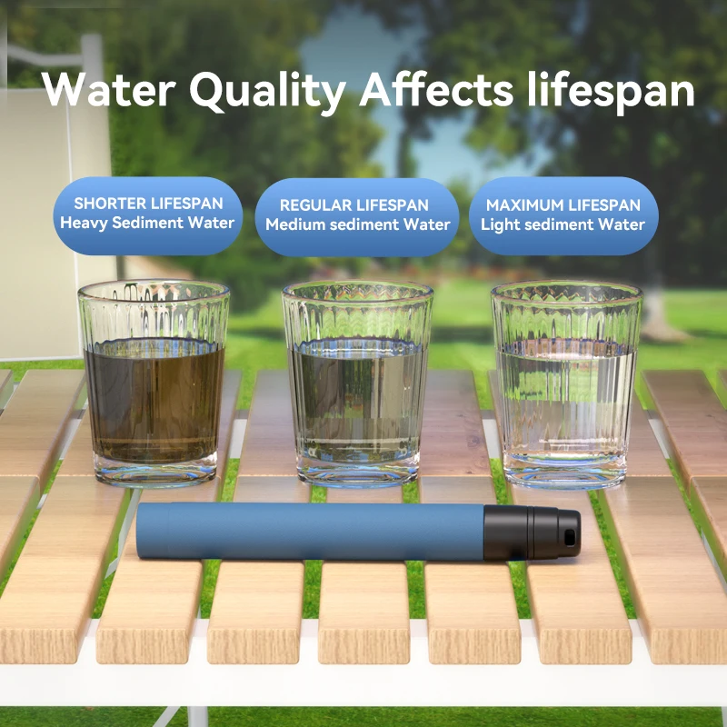 Уличные инструменты, новая мин – обзор и цена Water Purification Straw