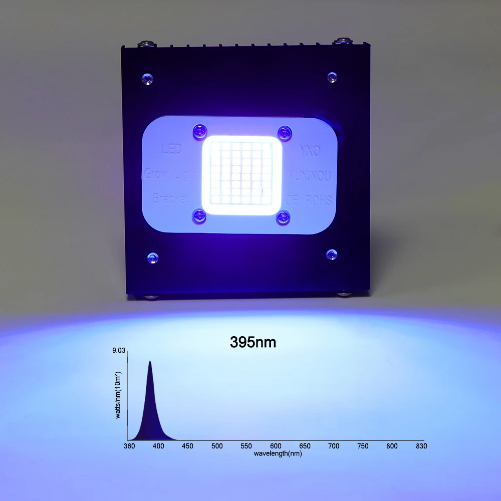 Imagem -06 - Samsung-quantum 100w Led Grow Light Lm283b Mais Lâmpada Phyto com Interruptor uv Vermelho on e Off Estufa Iluminação Hidropônica de Crescimento de Plantas