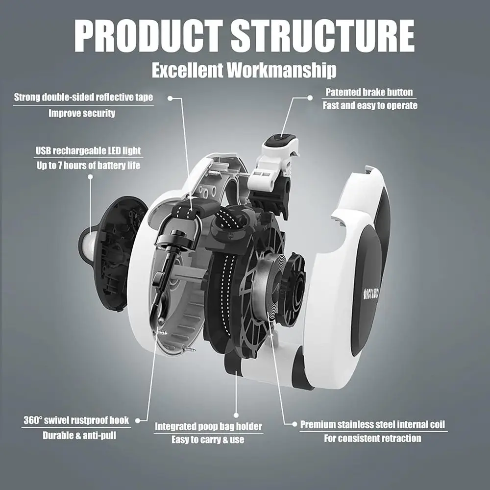 description