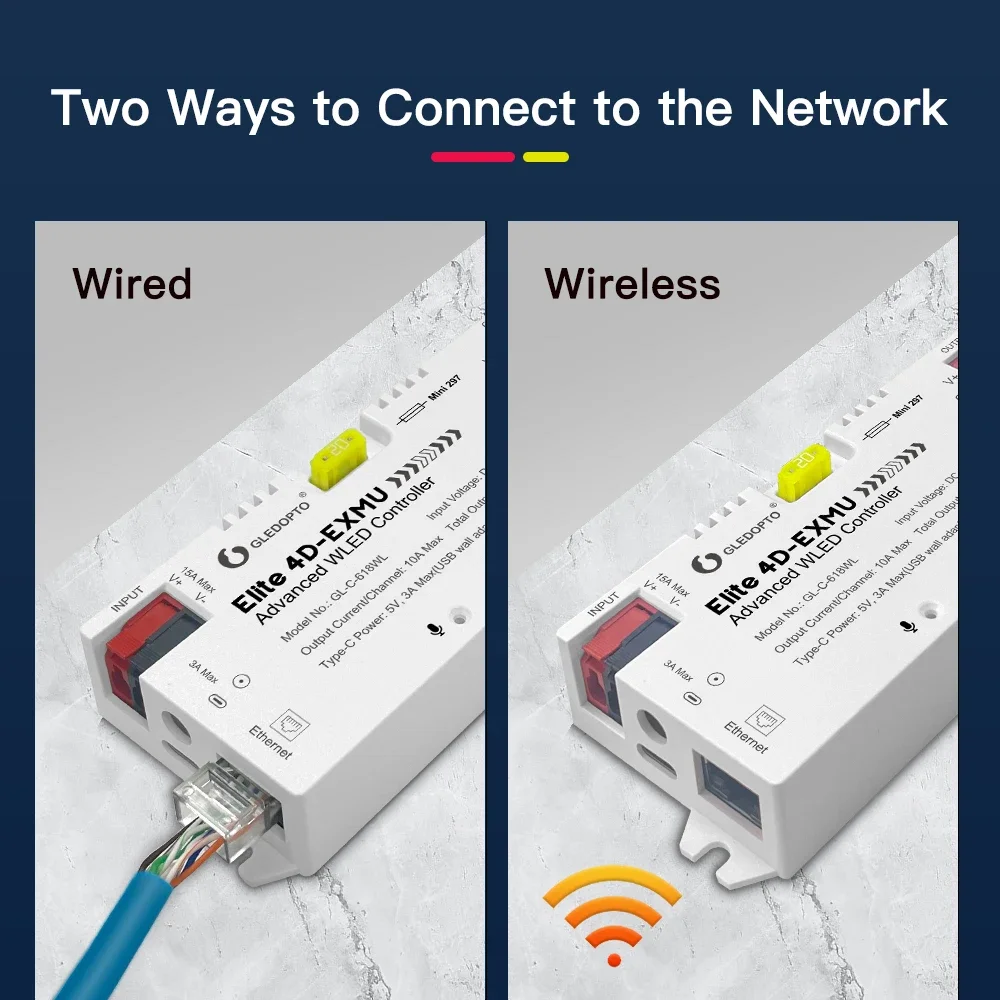 ESP32 WLED LED Controller with 4 Outputs Ethernet Microphone UART Energy Saving Relay 20A Pluggable Fuse GLEDOPTO GL-C-618WL