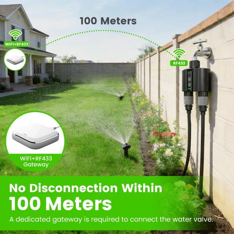 Automatic Garden Irrigation Controller, Tuya RF433 Smart Water Valve with Water Flow Sensor for Lawn Potted Plant Drip Watering