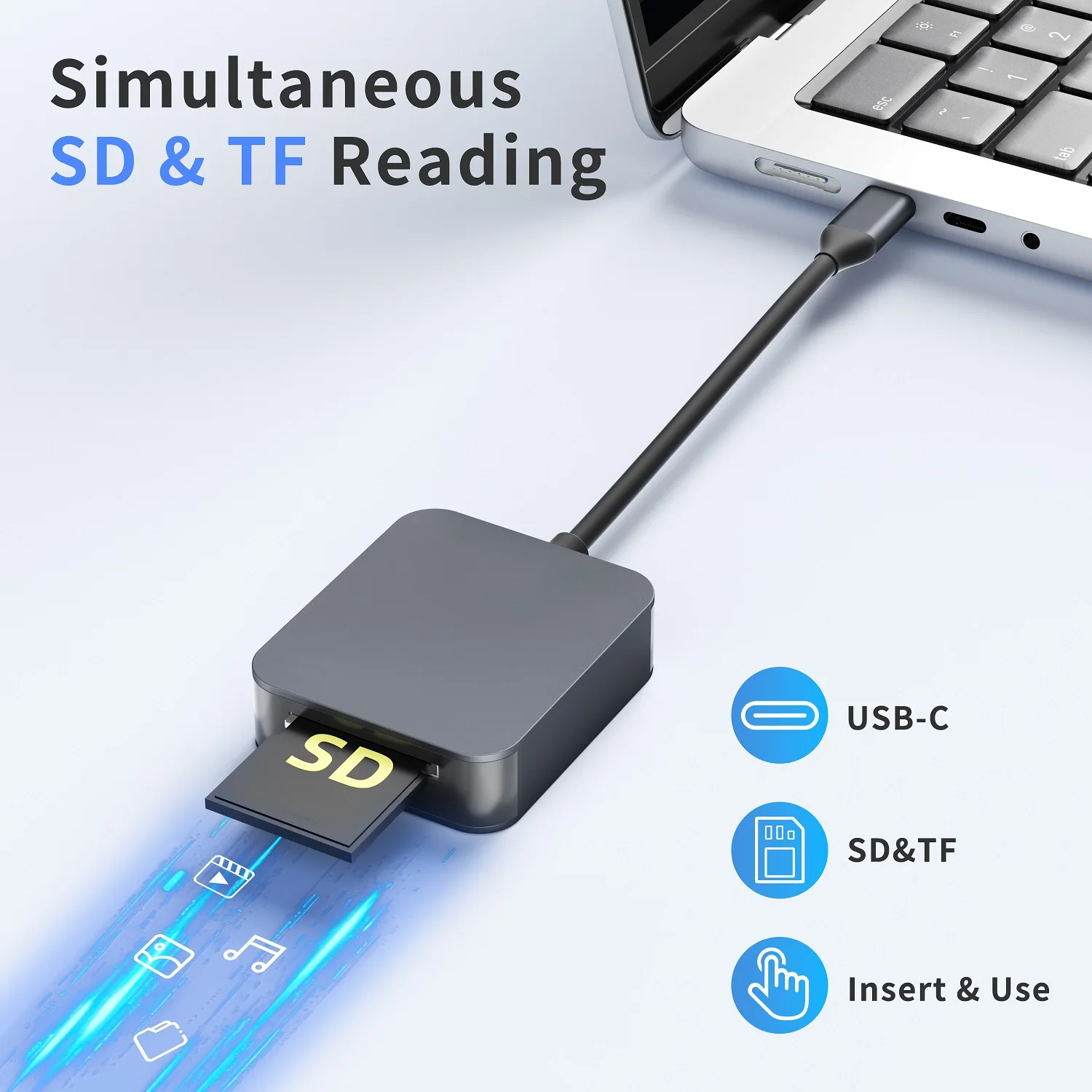 USB-C UHS-II SD TF 4.0 Card Reader 312MB/s Dual Slot Simultaneous Access for Laptop & Camera