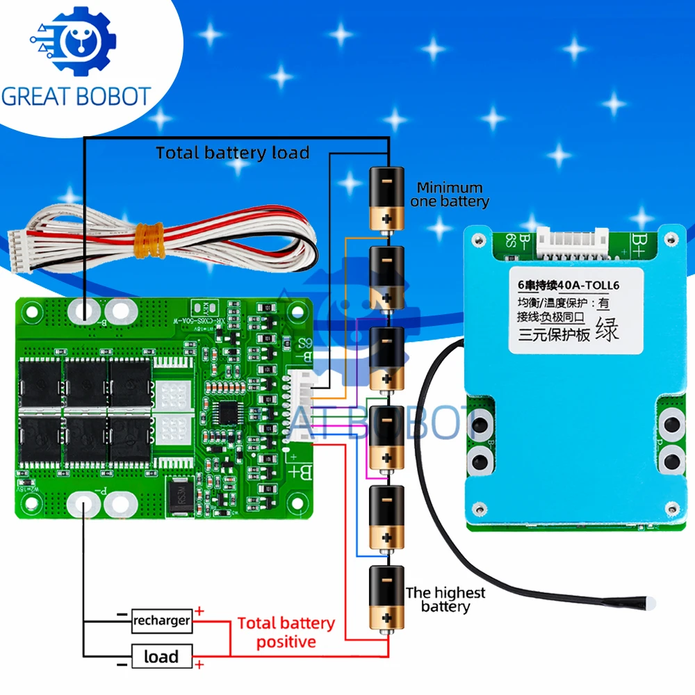 Ebike & Scooter 6S/7S BMS Protection Board - 25.2V 30A/40A with Balancing & Heat Sink for 18650 Cells