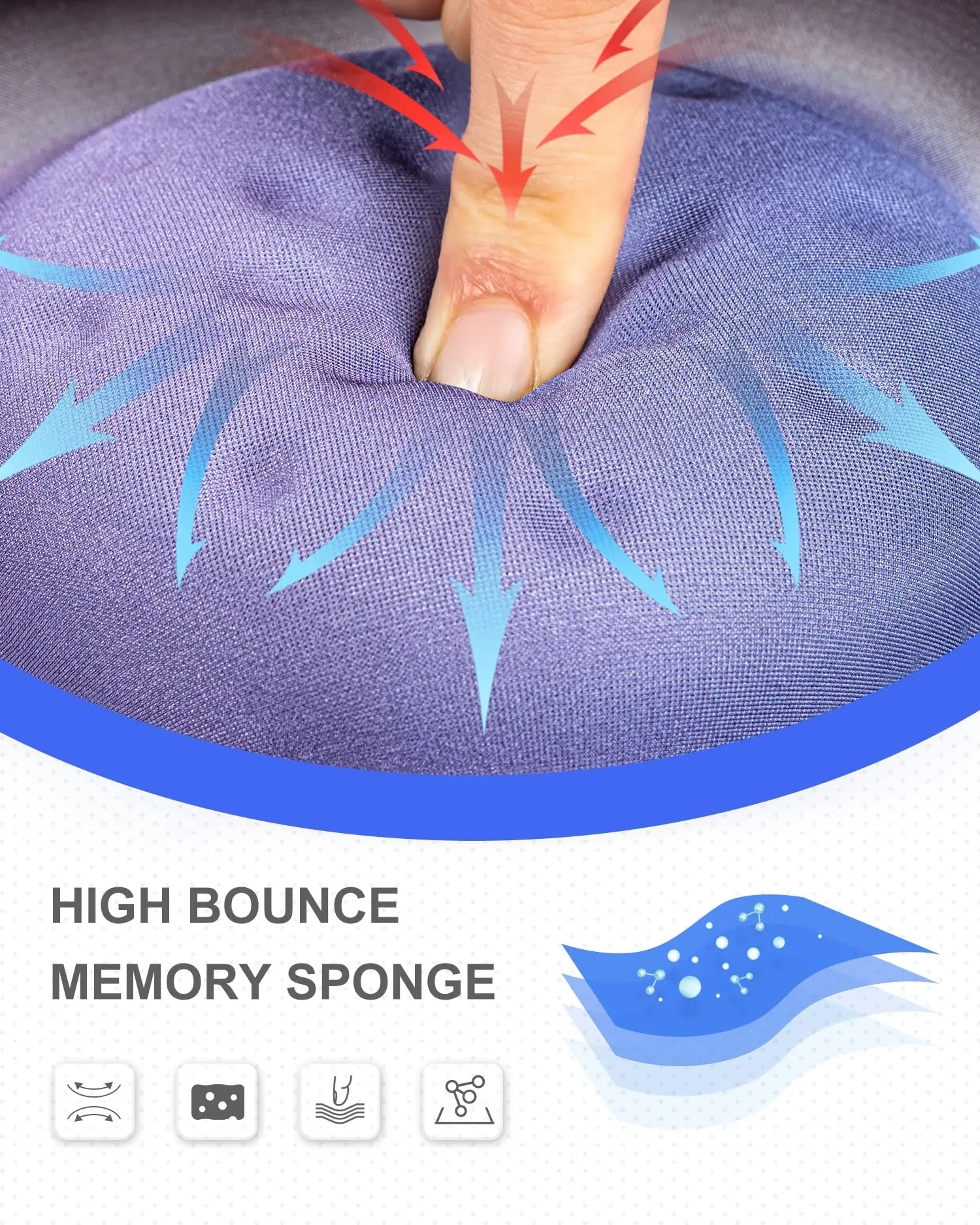 ไอน้ำ Deck Pad Rest Pad Gaming Pad ข้อมือสำหรับไอน้ำ Deck สวิทช์คอนโซลทนทานสบายปวด Relief อุปกรณ์เสริม