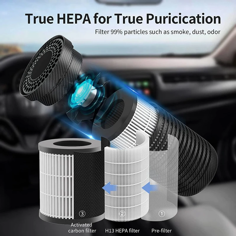 Purificador de aire portátil para coche, minipurificador de aire con filtro H13 HEPA verdadero para humo y polvo