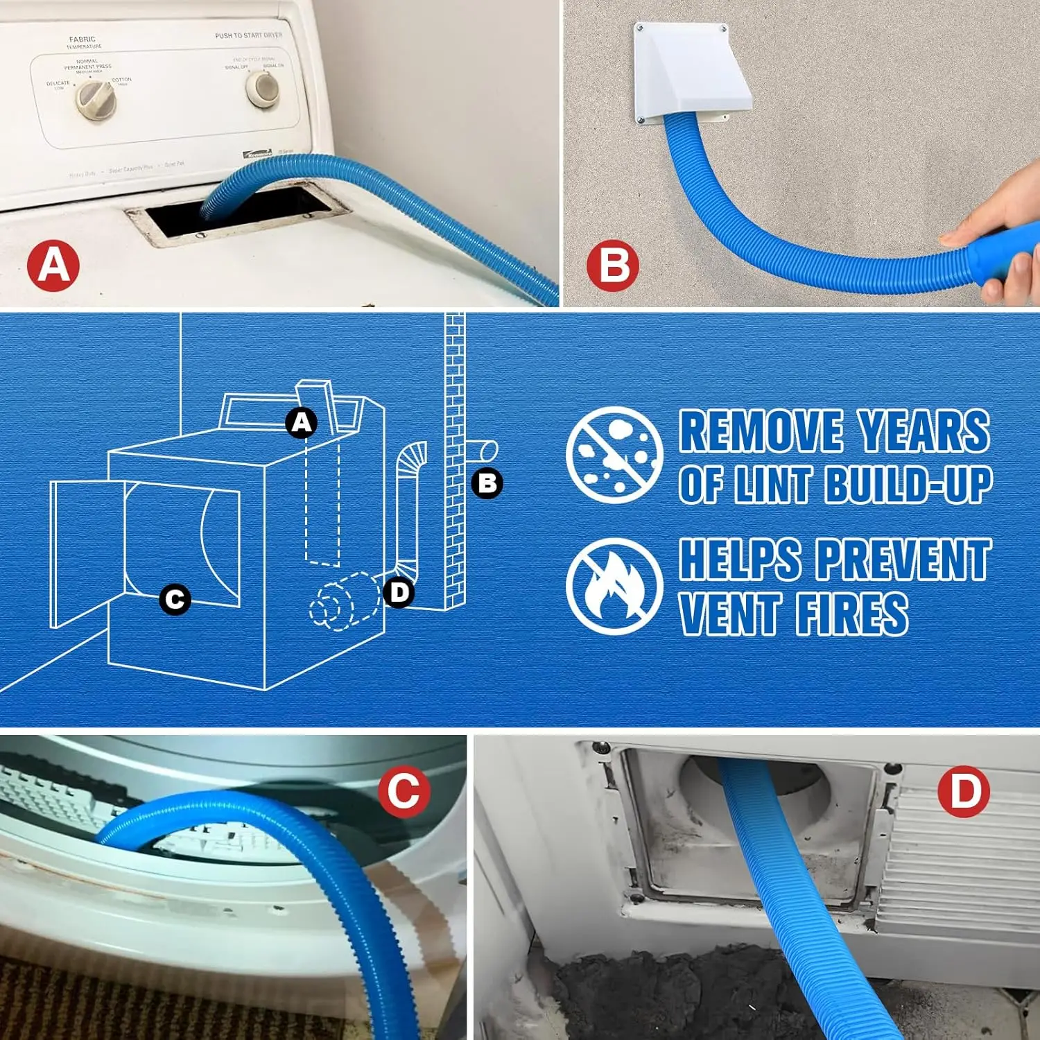 Sealegend Dryer Vent Cleaner Kit Vacuum Hose Attachment Compatible with Most Vacuum Cleaner, Quickly Lint Remover Cleaning image 3