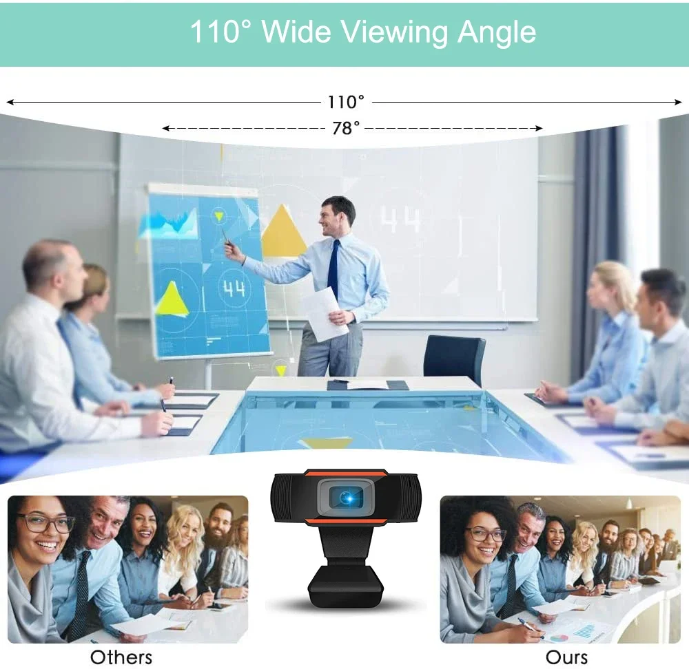 Веб-камера с микрофоном, 1080P, 720P, Full HD