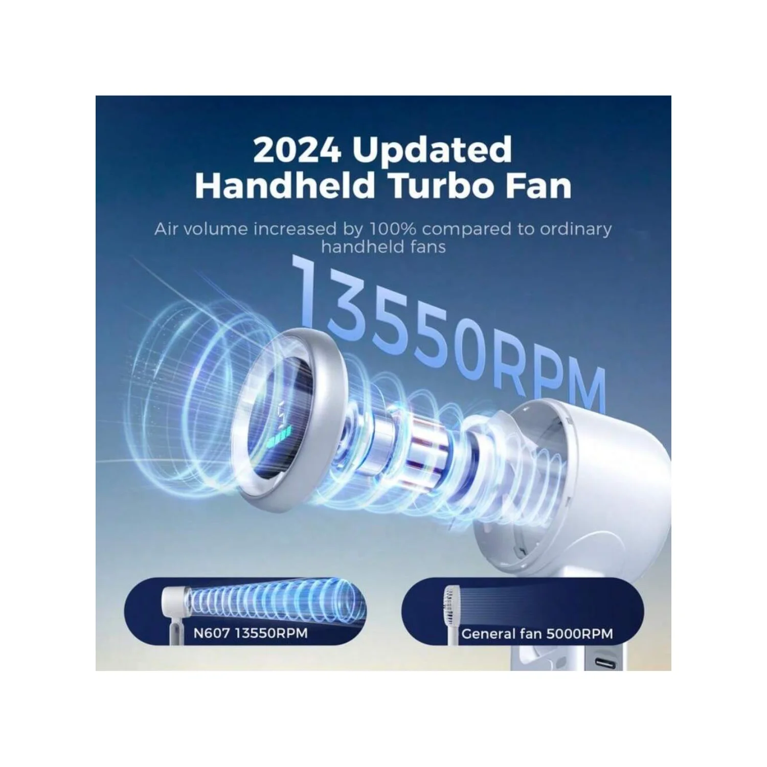 Ventilador turbo portátil portátil, vento de 5 engrenagens, até 12 horas de trabalho, bateria de 3600mAh, ventilador de mão 3 em 1 com resfriamento Air Turbo Tech F