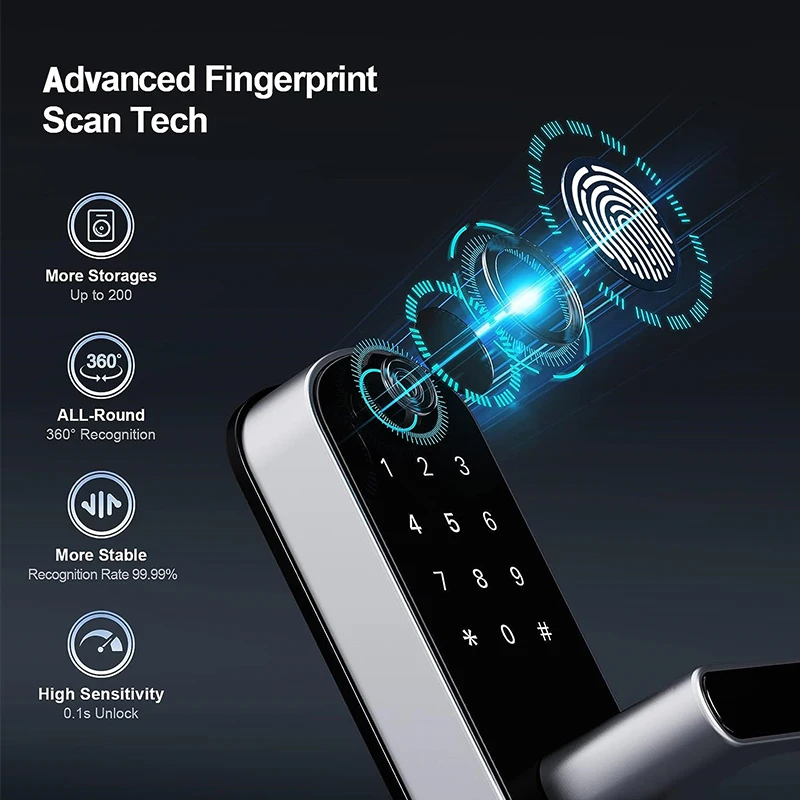 CIEPOJIT Smart Fingerprint Door Lock TTlock Bluetooth Intelligence Lock App Control Touchscreen Lock Code Lock NFC ICCard lock