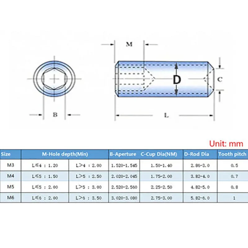 M3 M4 M5 Grub Screws Cup Point Allen Hex Socket Set Screw - Gold Titanium Plated  DIN 916 Length 3mm~12mm