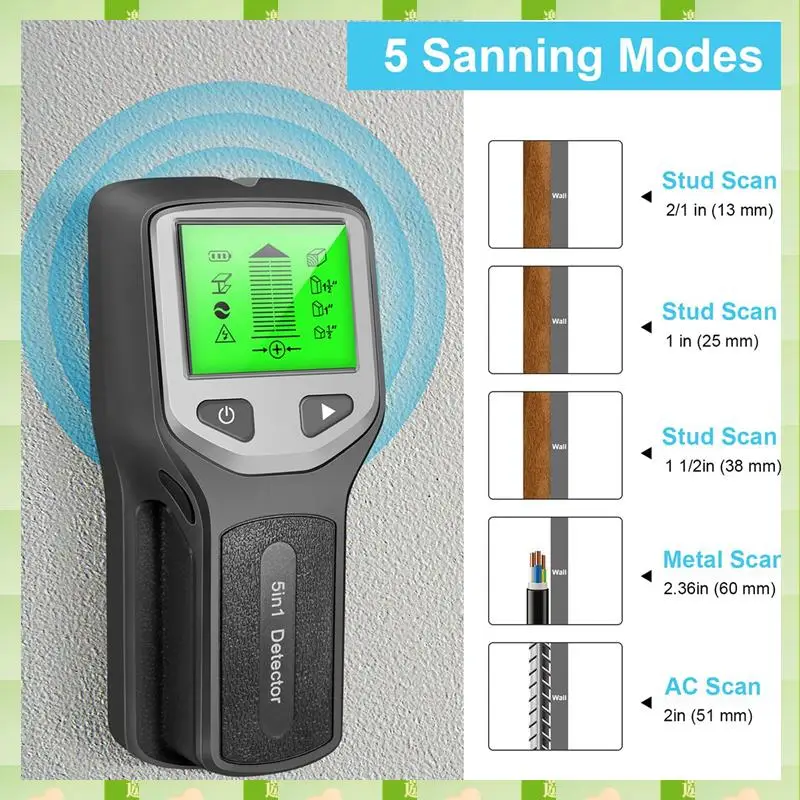 2025 5-In-1 Studs Metal Detector Wall Scanner AC Wood Finder Cable Wires Depth Tracker Electric Box Finder Wall Detector Durable
