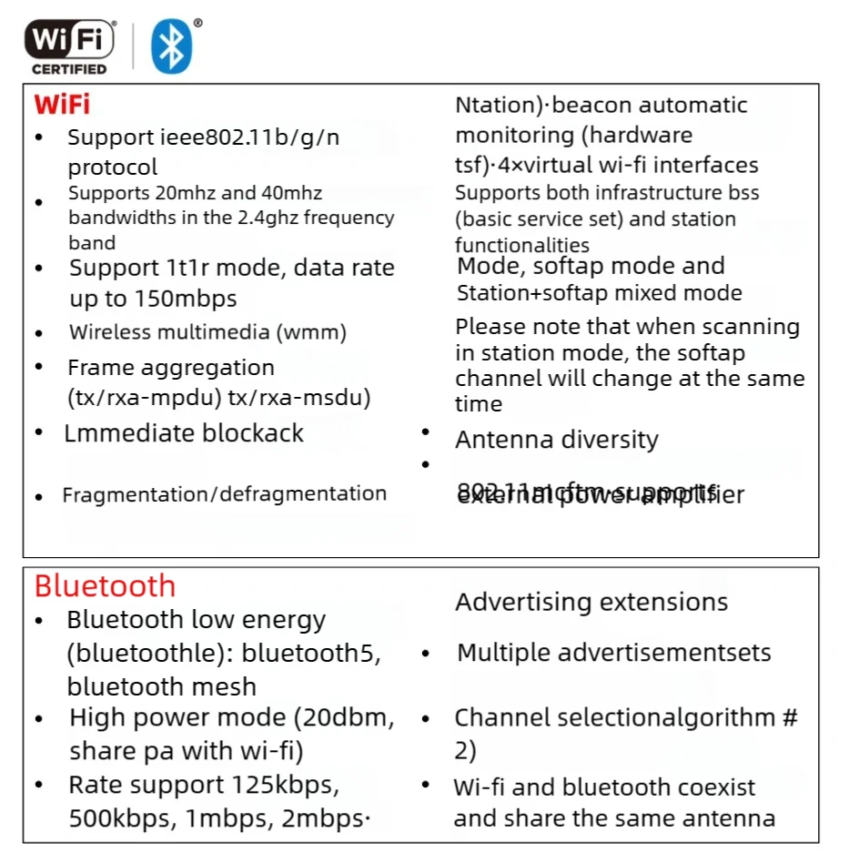 ESP32-S3 Dual Type-C Entwicklungsboard-Modul N16R8 N8R8 Antennenbasis und ESP32 S3 44-Pin Erweiterungsboard Kombinations-Kit – Detail 5