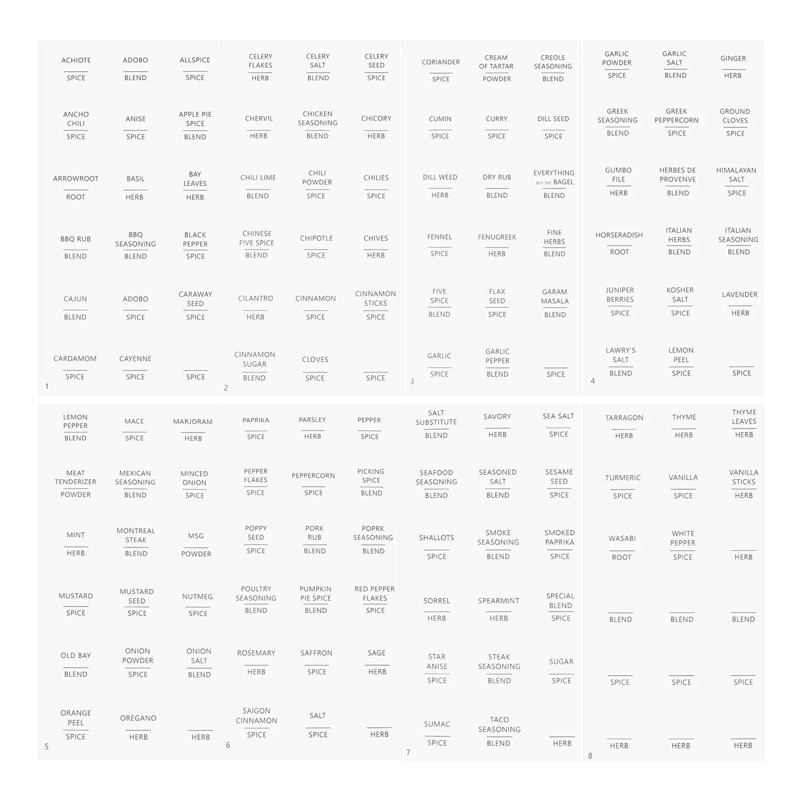 

8 листов минималистичных круглых этикеток для специй, водонепроницаемые белые наклейки для банок, контейнеров, организации хранения продуктов на кухне и в кладовой