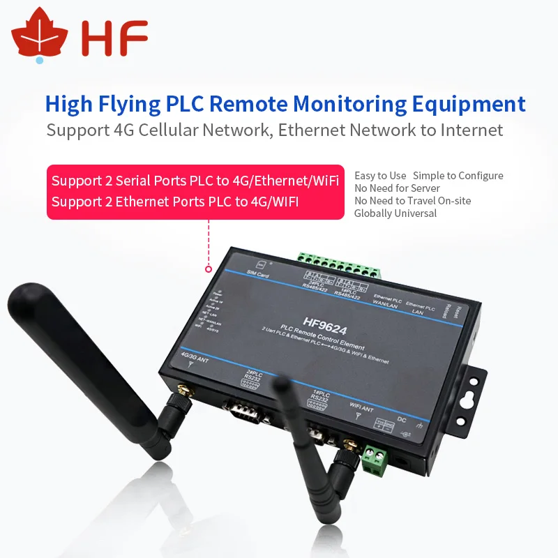 plc wifi Home HF9624 4G LTE PLC Element zdalnego sterowania obsługuje Mitsubishi, Siemens, Omron, Schneider, Panasonic...