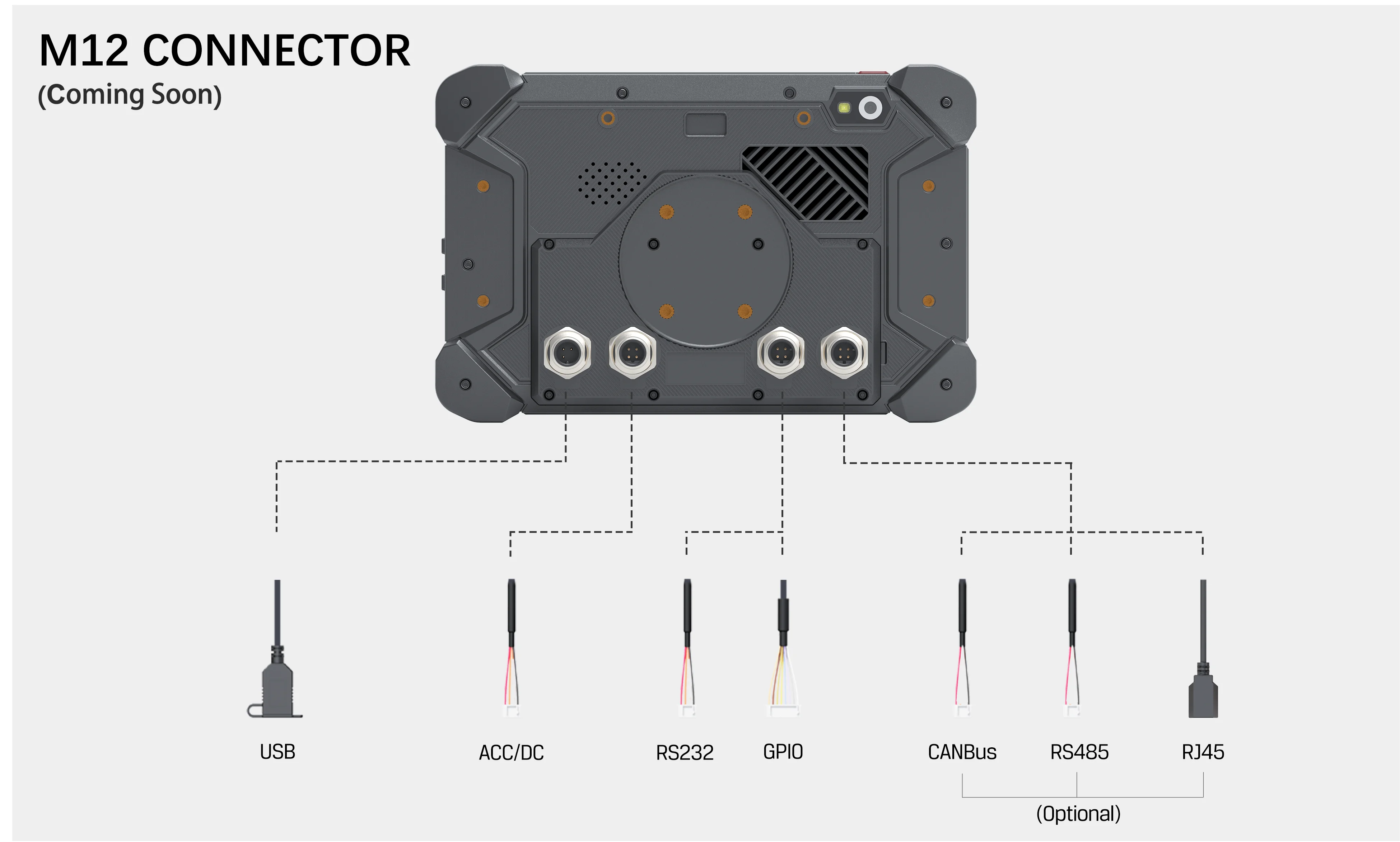 3Rtablet 7 Polegadas Carplay GPS Navigator Para Motocicleta Portátil Sem Fio Android Auto Tela Espelhamento