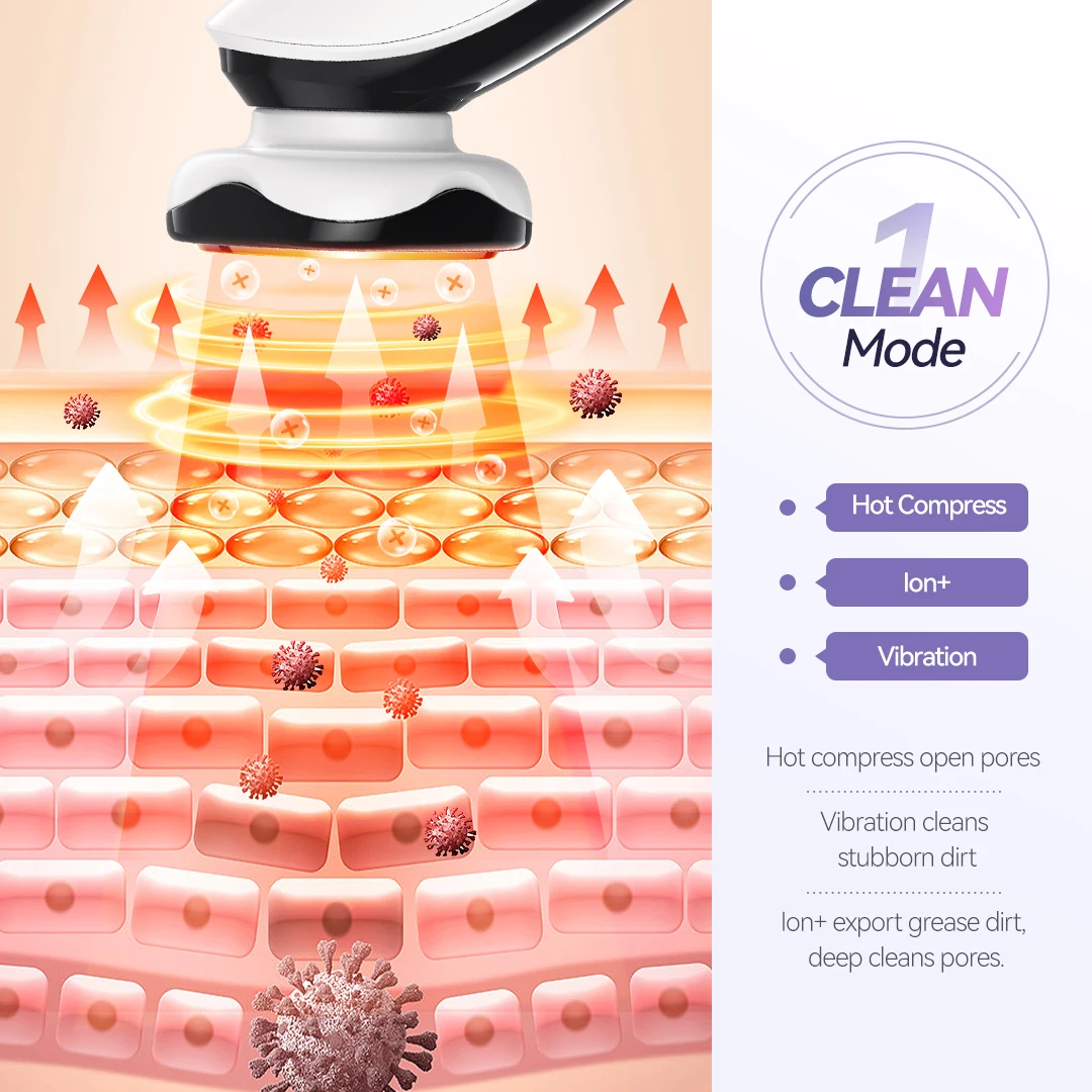 ANLAN EMS เครื่องนวดหน้ายกกระชับใบหน้า LED โฟตอนทำความสะอาดผิวริ้วรอยรอบดวงตาลบความร้อนการสั่นสะเทือนการดูแลผิวอุปกรณ์ความงาม