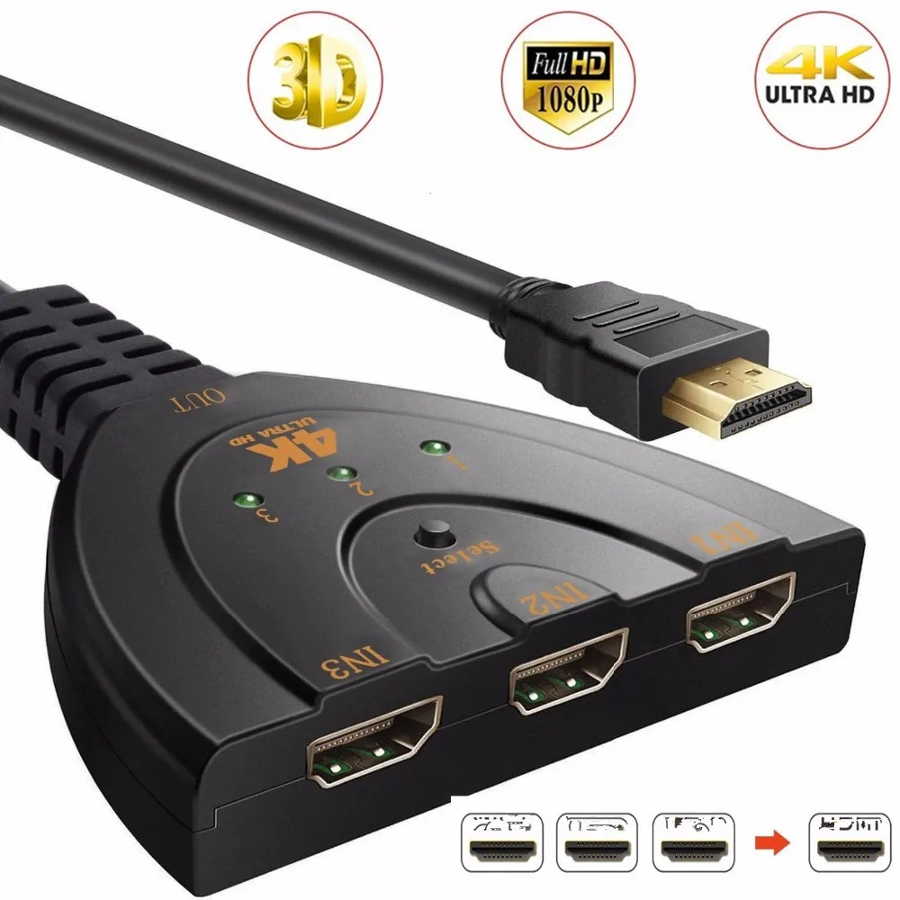 4K * 2K 3D Mini 3 พอร์ต HDMI เข้ากันได้กับสวิทช์ 1.4b 4K Switcher Splitter 1080P 3 ใน 1 out Port Hub สําหรับ DVD HDTV Xbox PS3 PS4
