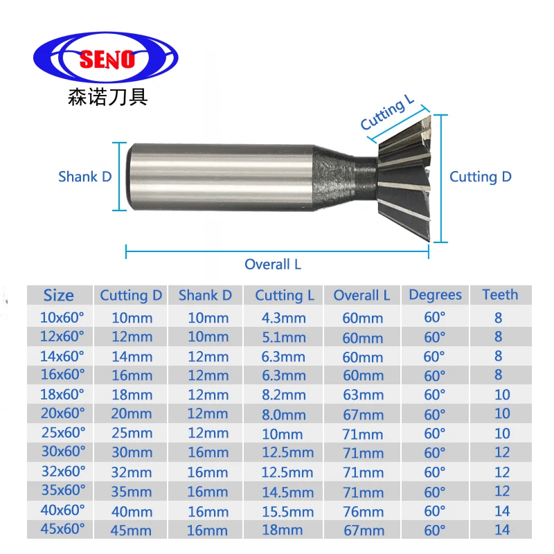60 도 HSS 더브테일 밀링 커터 1 개, 60 도 10mm 12mm 14mm 16mm 18mm 20mm 25mm 30mm 32mm 35mm 40mm 45mm 50mm 60mm