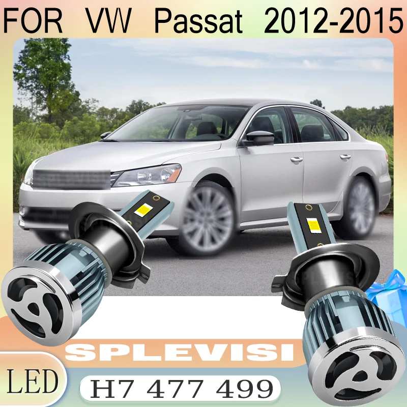 

Enhanced Night Visibility Reliable Driving Consistent Brightness Headlight Conversion Kit For VW Passat 2012 2013 2014 2015