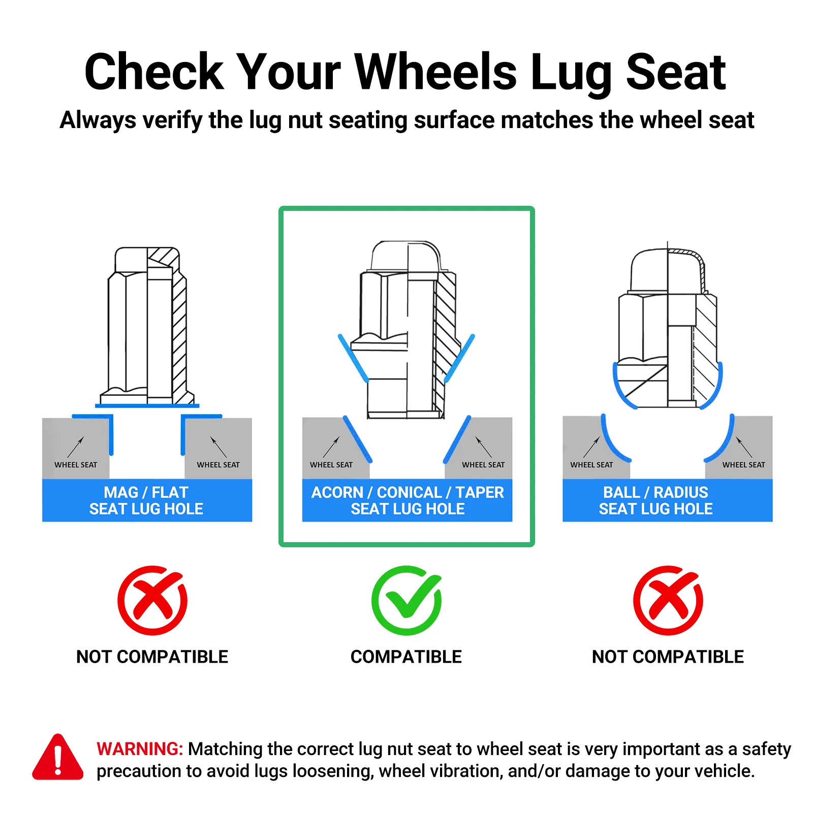 مواصفات M14 * 1.5 22 مم عبر 40 مم ارتفاع D5609-L40 صواميل عجلات فضية 24 عبوة، تآكل عالي التحمل #5