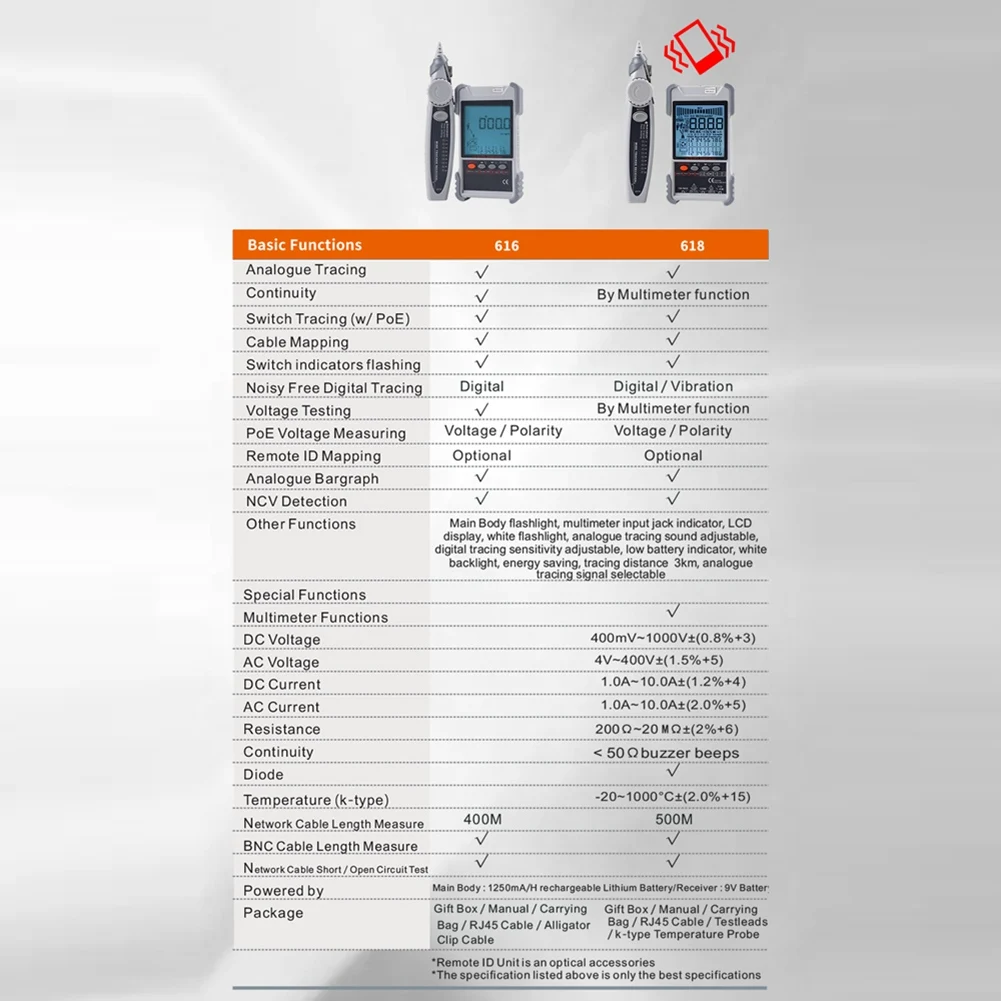 اختبار كابل الشبكة مع شاشة LCD ، اختبار POE للبحث الرقمي ، جهاز اختبار Wiremap ، أداة تعيين الهوية ، ET618 ، B