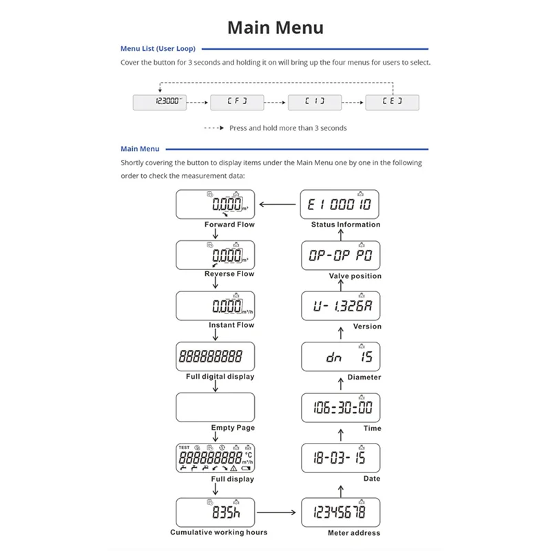 PHILE-2X تويا زيجبي عداد المياه بالموجات فوق الصوتية DN20 مع صمام شاشة الكريستال السائل كمية المياه تدفق استهلاك قياس IP68 #5