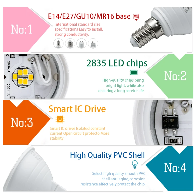 1-10PCS LED Spotlight Bulb E27 E14 MR16 GU10 AC220V 6W 24/120 Degree Beam Angle High Lumen Indoor LED Energy Saving Lights Bulb