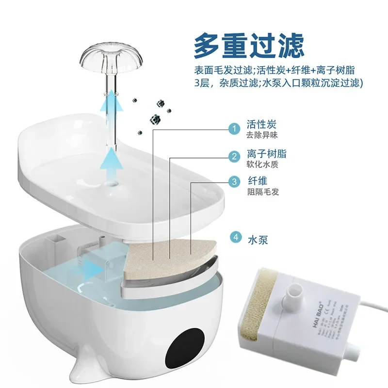 

New pet water di Spenser, rational pet water di Spenser, automatic circulation filtration, cat and dog water feeders